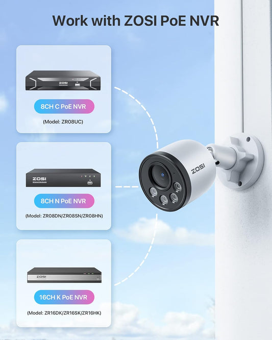 GuardMax™ Sicherheitskamerasystem