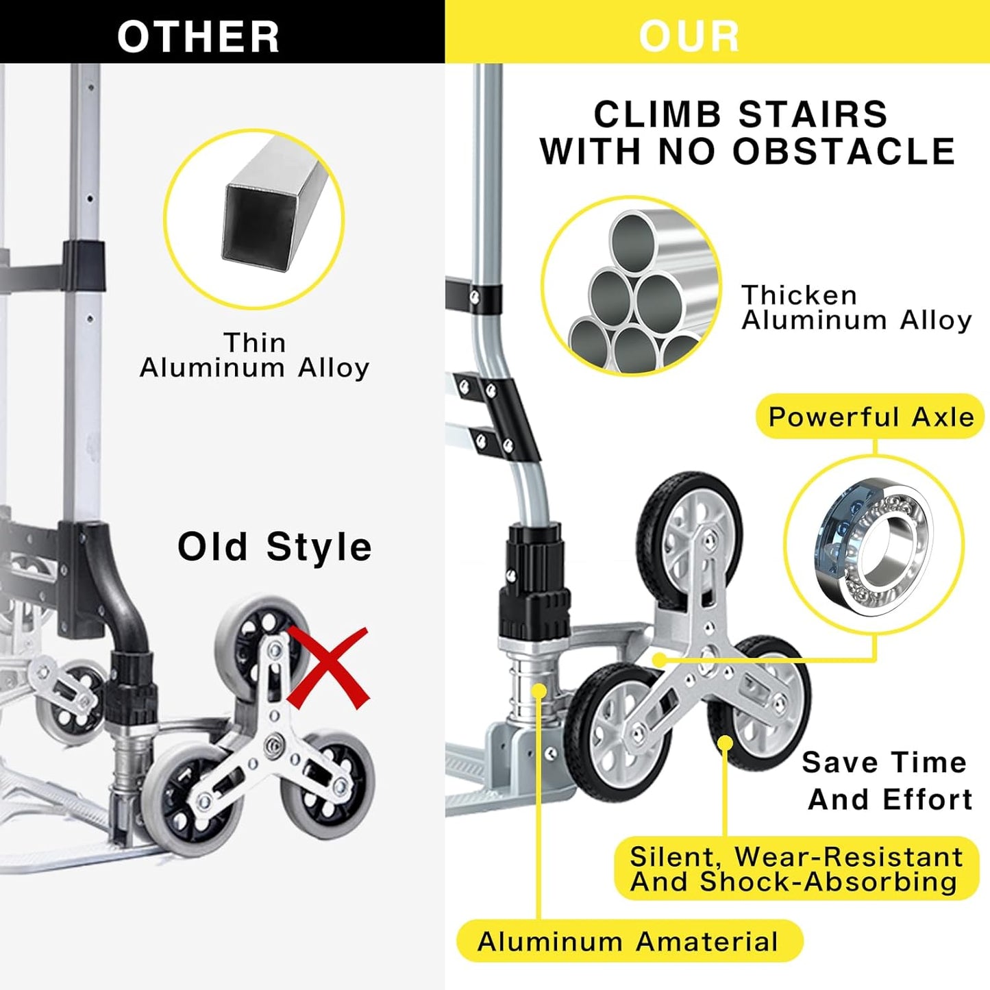 ClimbCart™ Kraftfuld skråtstillet ascender